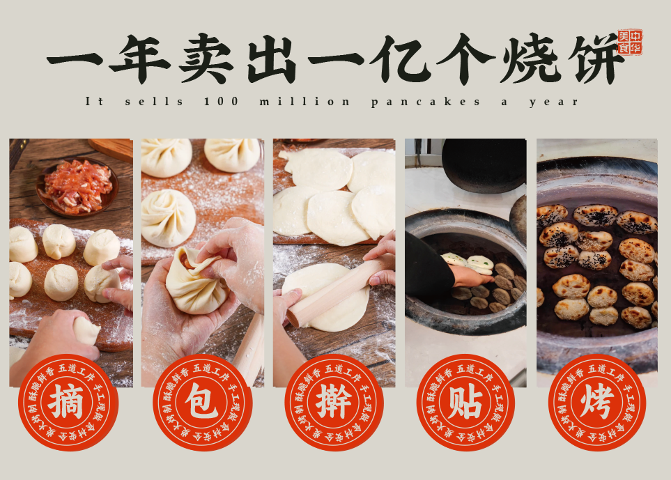 朱阿根品类优势